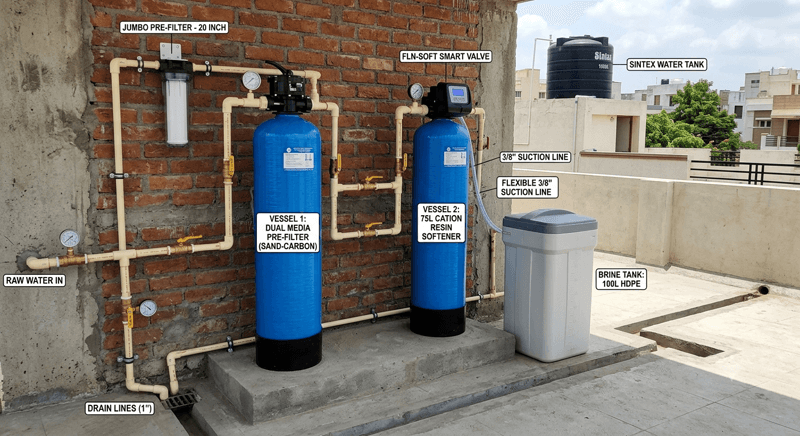 BAS-WS75 — IoT Resin Softener